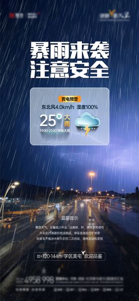 暴雨天气温馨提示海报