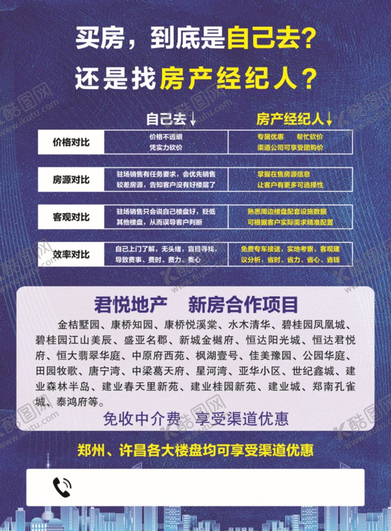 编号：67269211131111459400【酷图网】源文件下载-地产单页