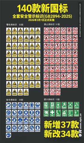 140款新国标矢量安全警示标识