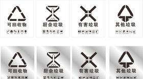 垃圾分类