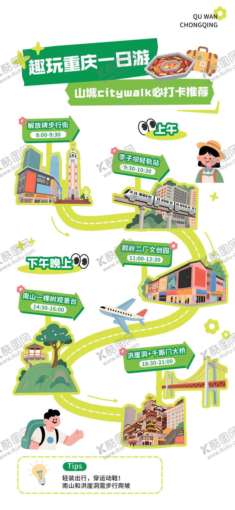 编号：13760712222321569112【酷图网】源文件下载-旅游打卡路线