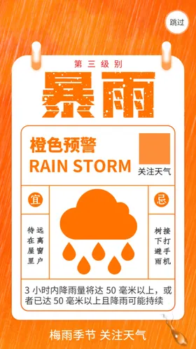 暴雨预警