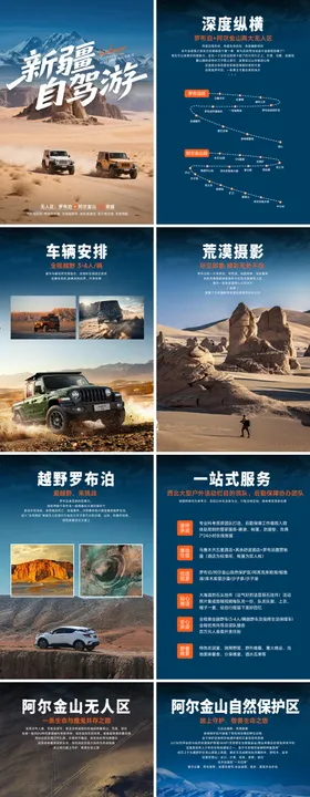 新疆自驾游系列海报展板