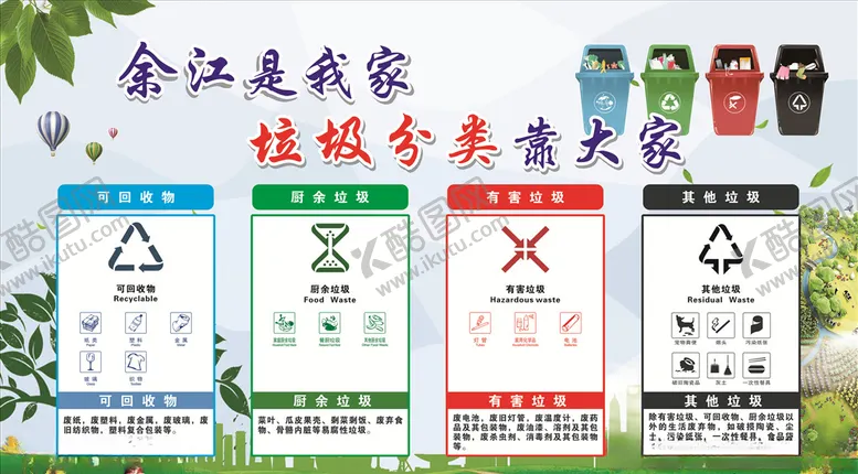 编号：90086806282118403024【酷图网】源文件下载-垃圾分类宣传栏