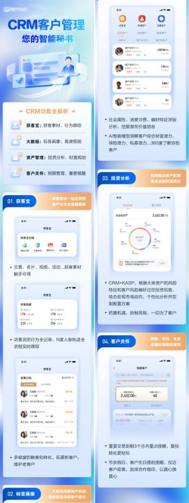 金融科技活动长图