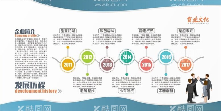 编号：47413512091915007162【酷图网】源文件下载-企业文化墙