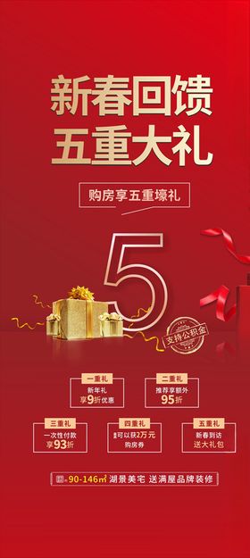 地产红金政策转发图五重礼特价房