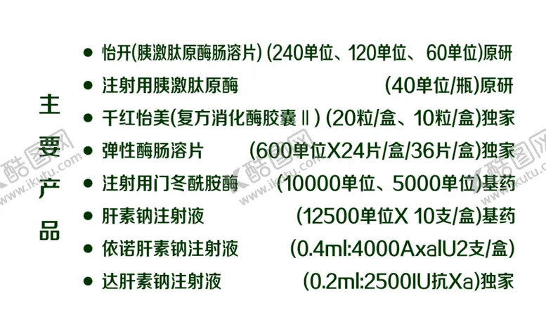编号：67998901300028202698【酷图网】源文件下载-产品名片