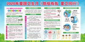爱国卫生月宣传栏日2020医院海报