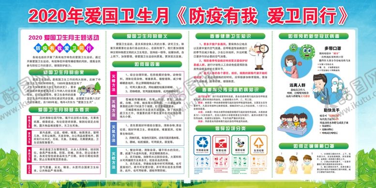爱国卫生月宣传栏日2020医院海报