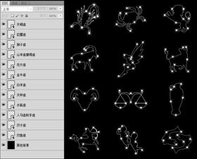 12星座十二个元素材