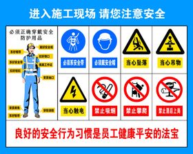 进入施工现场请您注意安全