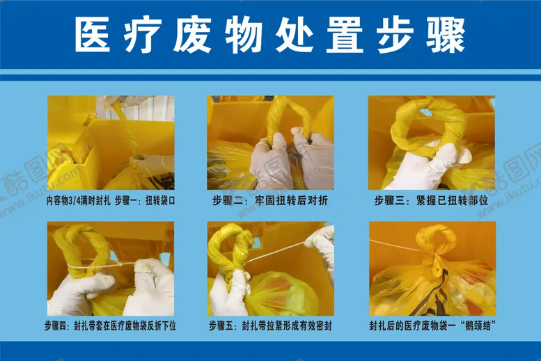 编号：36785209191633283146【酷图网】源文件下载-医疗废物处置步骤