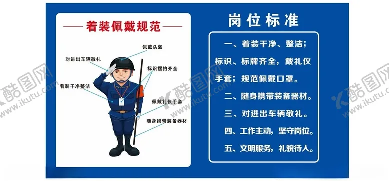 编号：22426401310529208196【酷图网】源文件下载-保安岗位着装规范