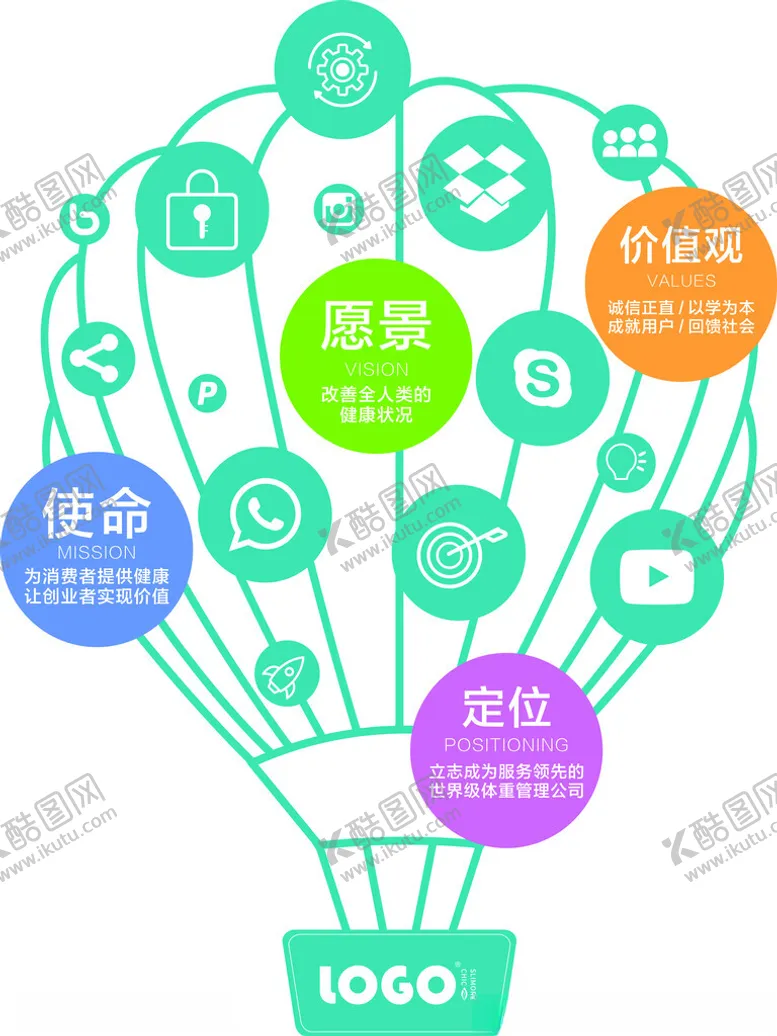 编号：20884201312216095329【酷图网】源文件下载-企业文化墙