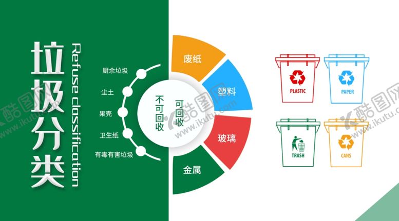 编号：67257709230356586181【酷图网】源文件下载-垃圾分类