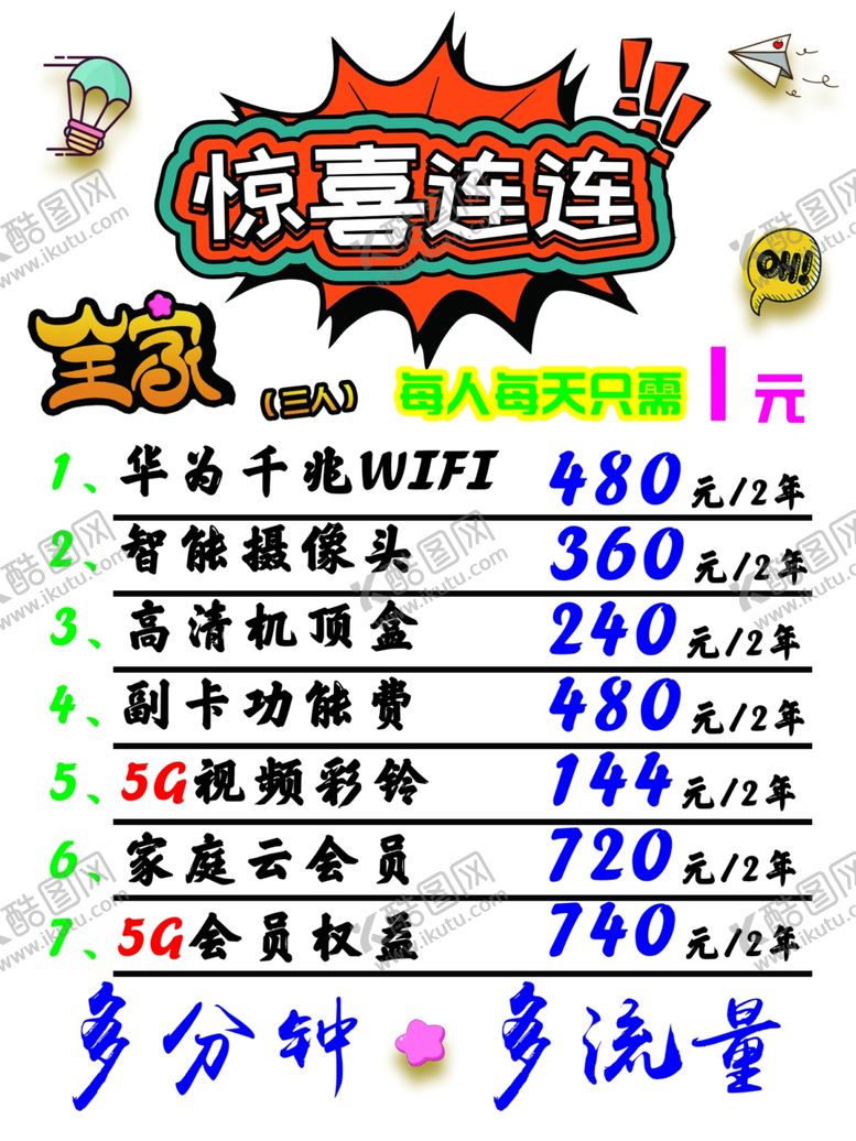 编号：70014404171328029893【酷图网】源文件下载-惊喜连连
