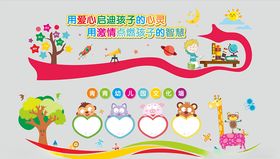 幼儿园文化墙