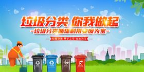 社区垃圾分类宣传场景