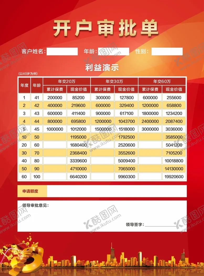 编号：51820901310043322903【酷图网】源文件下载-开户审批单