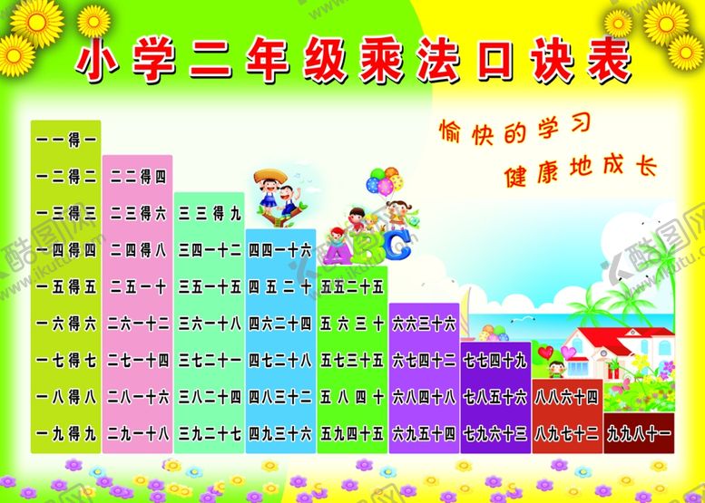 编号：67561205131222167511【酷图网】源文件下载-乘法口诀