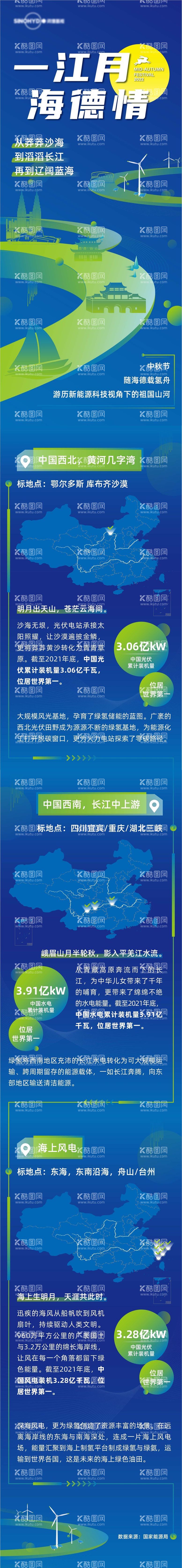 编号：90466612030303496930【酷图网】源文件下载-新能源光伏产业品牌宣传长图