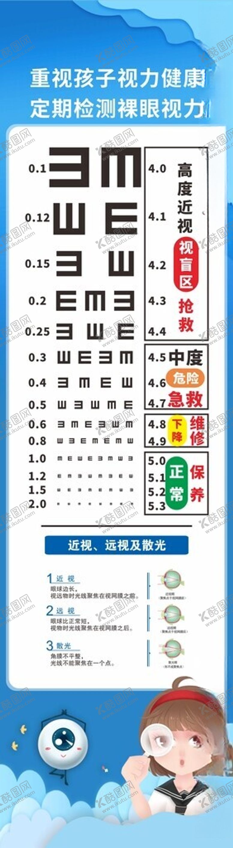 编号：58122004040321397898【酷图网】源文件下载-视力表