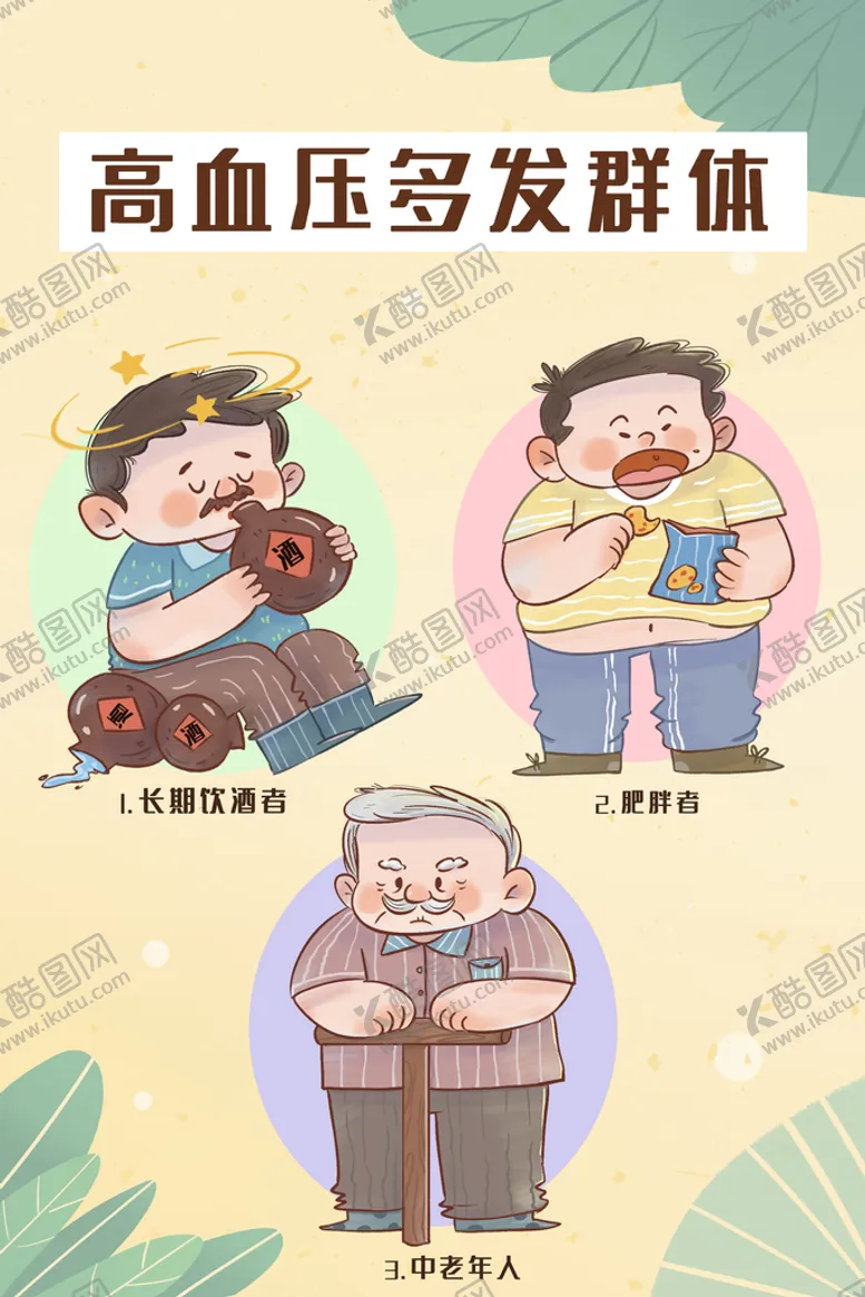 编号：90184609241743459276【酷图网】源文件下载-高血压