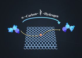 生物制药医疗卫生药品基因