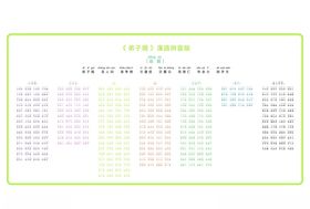弟子规