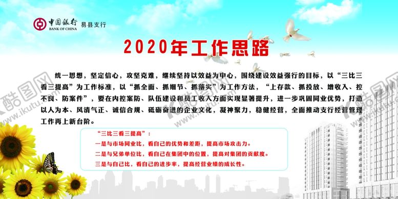编号：80840007121251592318【酷图网】源文件下载-中国银行2020年工作思路