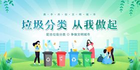 垃圾分类宣传场景