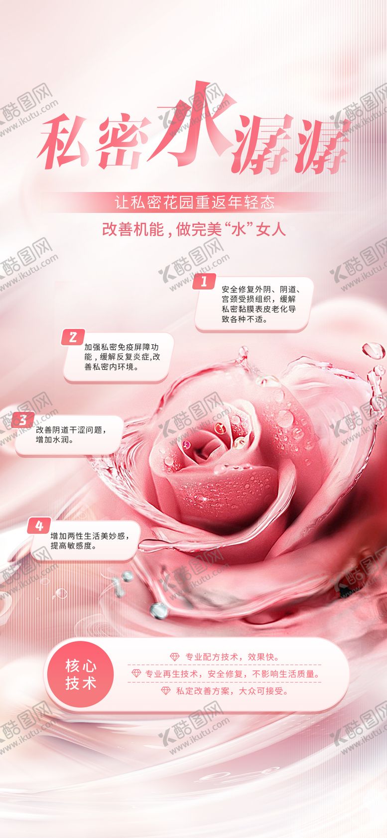 编号：74094206151605242671【酷图网】源文件下载-女性私密水润修复海报