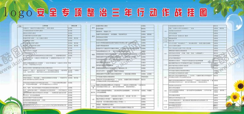 编号：47737804171318478067【酷图网】源文件下载-安全专项整治三年行动作战挂图