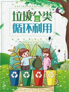 垃圾分类社区卫生城市图片保护环境