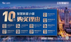 10大购买理由价值点广告展板