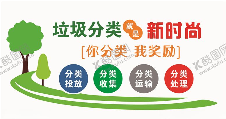 编号：92371209252242375140【酷图网】源文件下载-垃圾分类文化墙