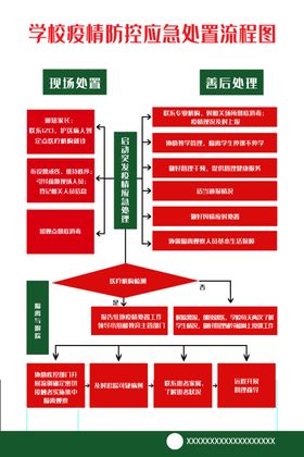 车缝车间断针处理流程