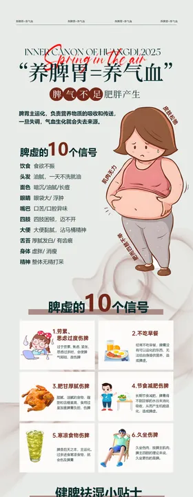 中医说养脾酒等于养血海报