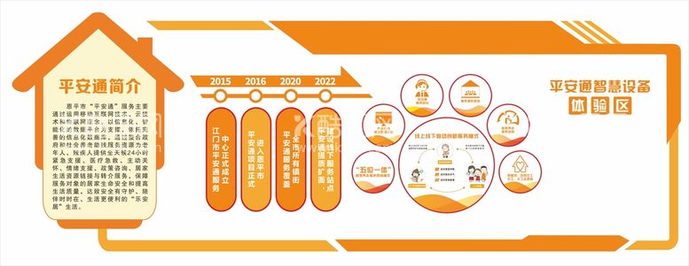 编号：79925710250843482448【酷图网】源文件下载-平安通简介文化墙