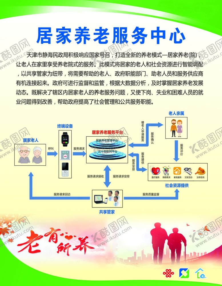 编号：87236509300533531638【酷图网】源文件下载-智能养老服务中心