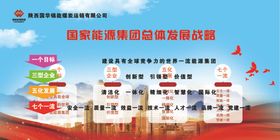 总体发展战略
