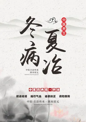中医养生海报文化会所文化墙