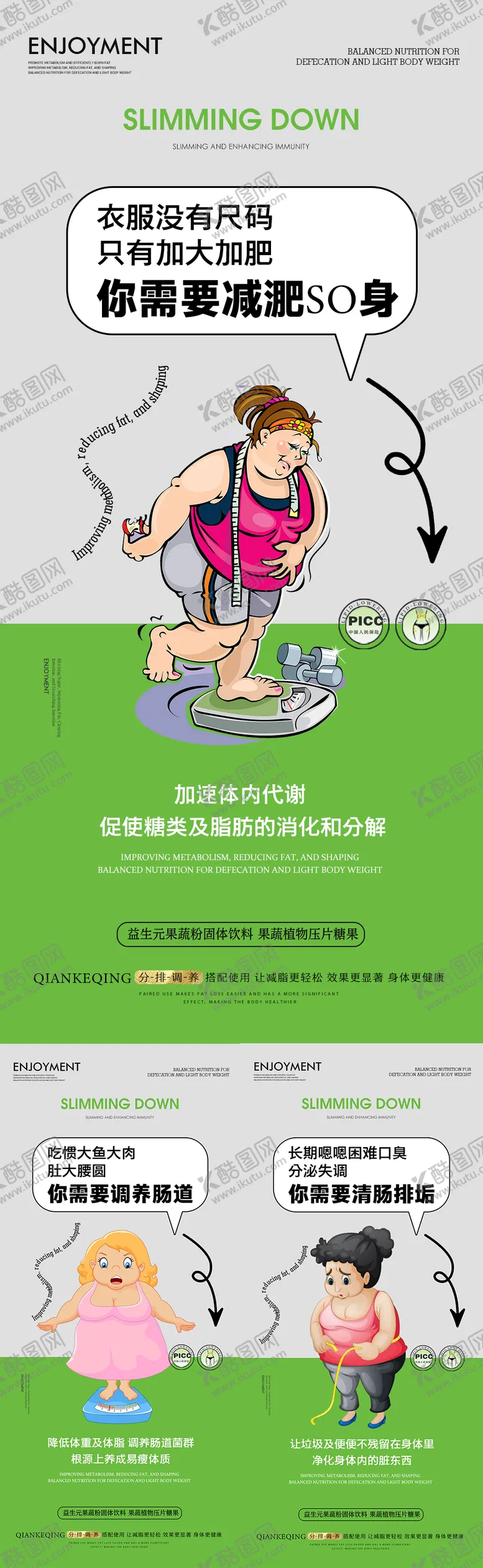 编号：98718102051914105853【酷图网】源文件下载-减肥痛点海报
