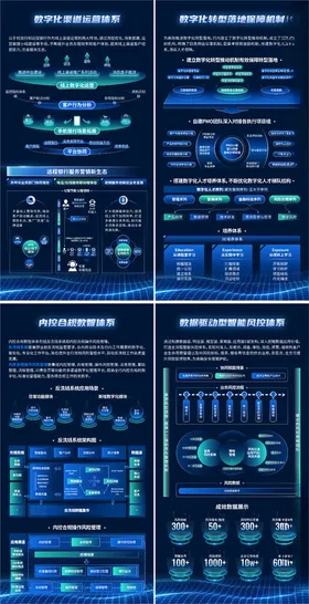 科技感数据可视化界面