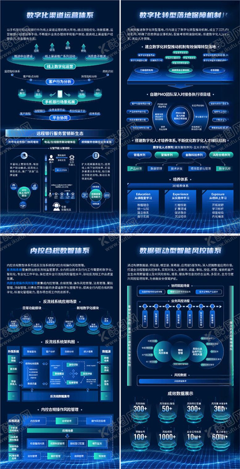 编号：90952011010603318163【酷图网】源文件下载-科技感数据可视化界面