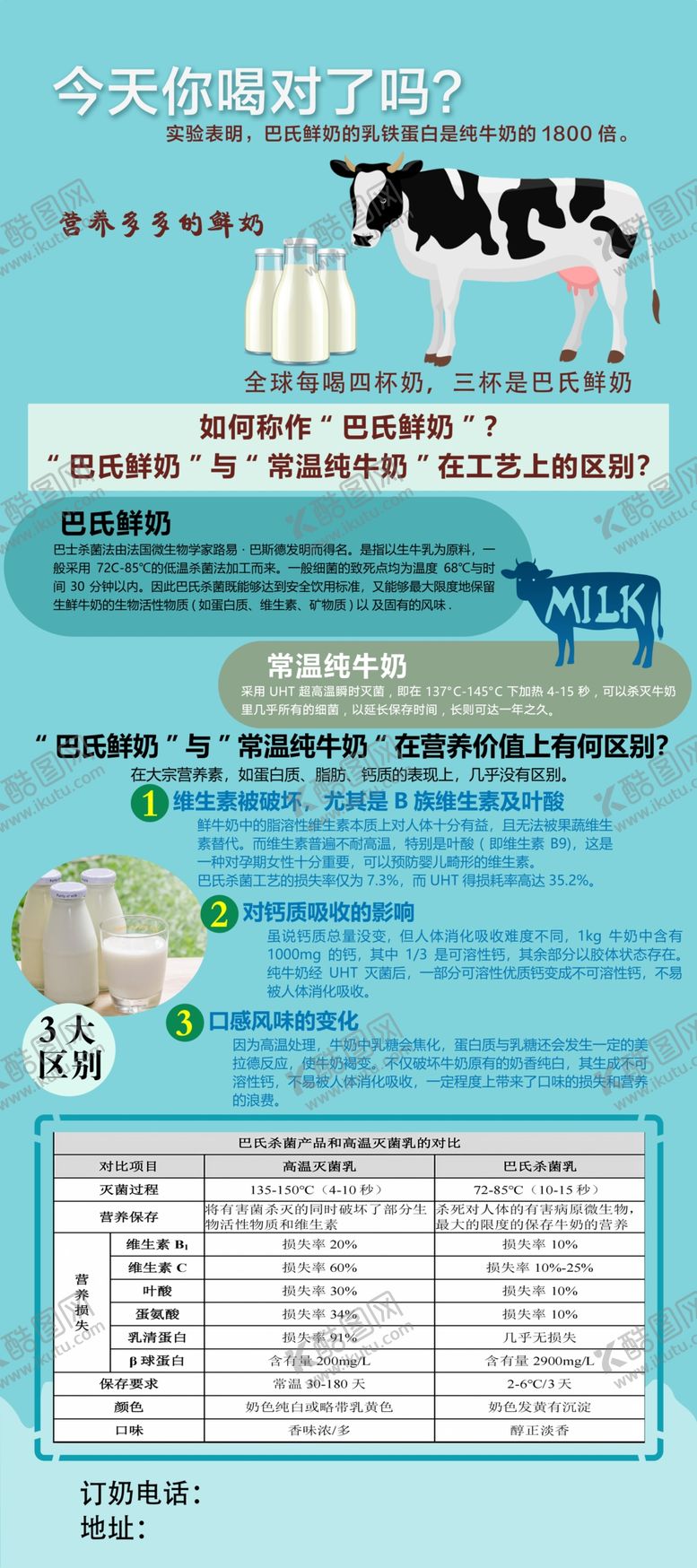 编号：90745301262320508207【酷图网】源文件下载-巴氏鲜奶展架画面