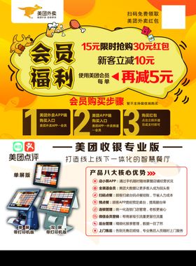 美团外卖宣传彩页海报