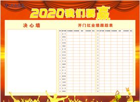 交通银行业绩排行表
