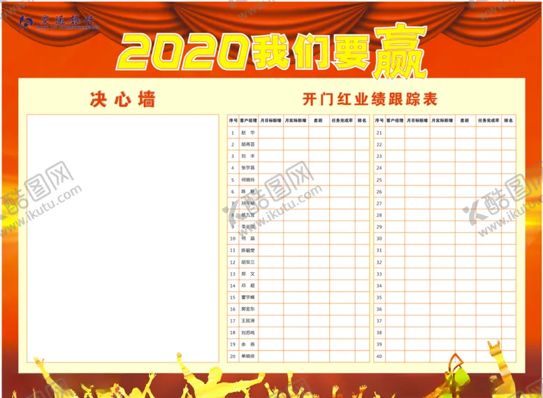 编号：51860309101119167953【酷图网】源文件下载-交通银行业绩排行表